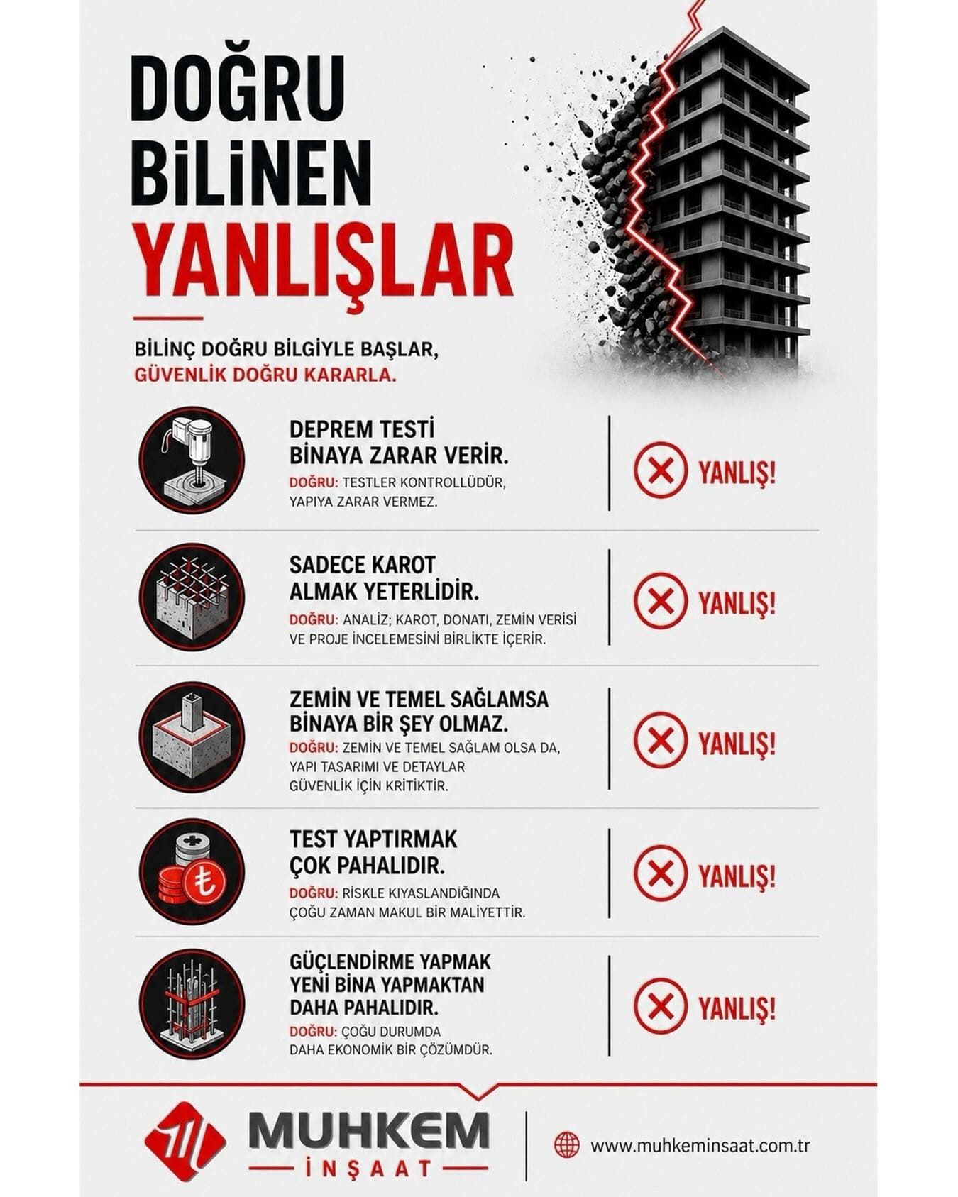 Muhkem İnşaat Instagram